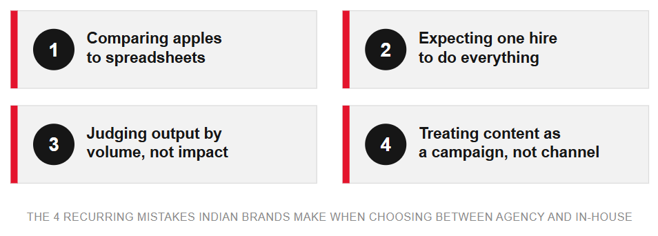 Four common mistakes brands make when choosing between an agency and an in-house team.