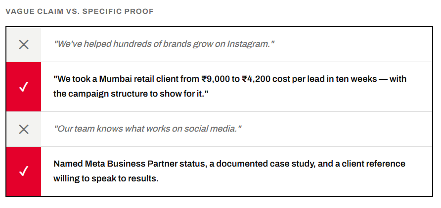 Instagram growth agency vs. management company and their different roles)
