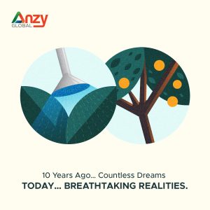 Anzy Global - Synchronizing Visions