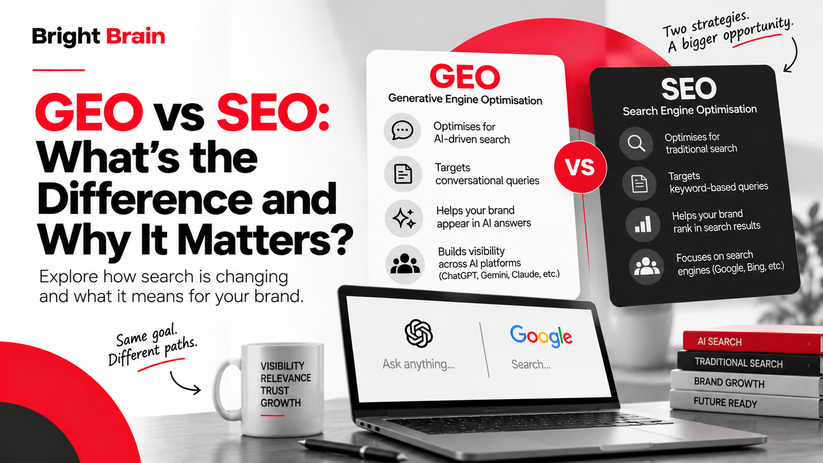 GEO vs SEO: What’s the Difference and Why It Matters